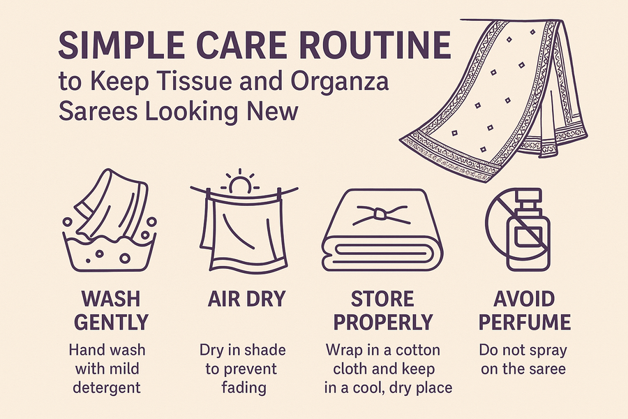 Simple Care Routine to Keep Tissue and Organza Sarees Looking New