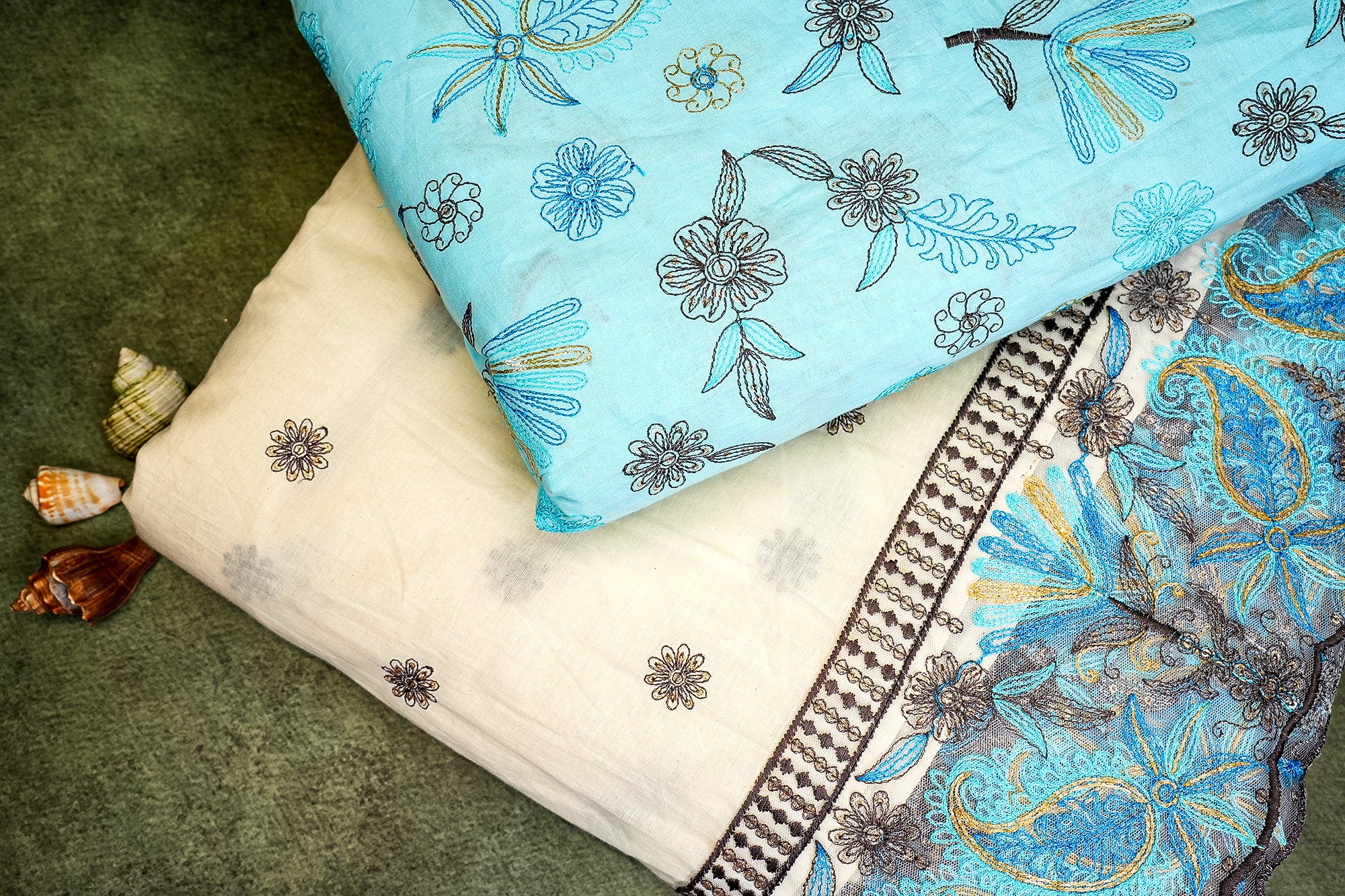 Sky Blue Floral Cotton Combo with Threadwork, Sequins, and Border Elegance  (Fabric Length - Top: 2.5mtr; Bottom:2.5mtr)